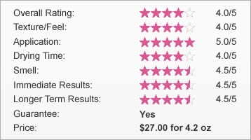 Clinique Dramatically Different Moisturizing Lotion Review Chart